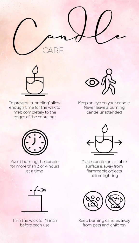 candle